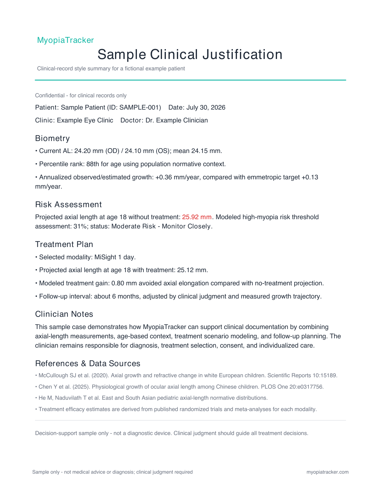 Preview of a MyopiaTracker clinical justification report